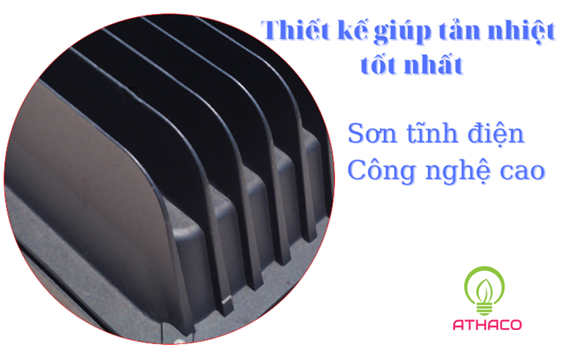 Đèn Pha Led 300W CoB Dạng Cốc