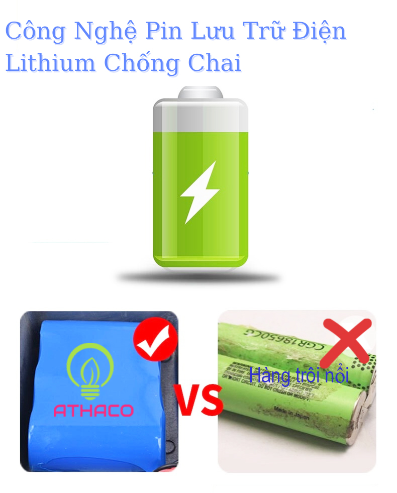 Đèn Pha Led Năng Lượng Mặt Trời 200W JD 