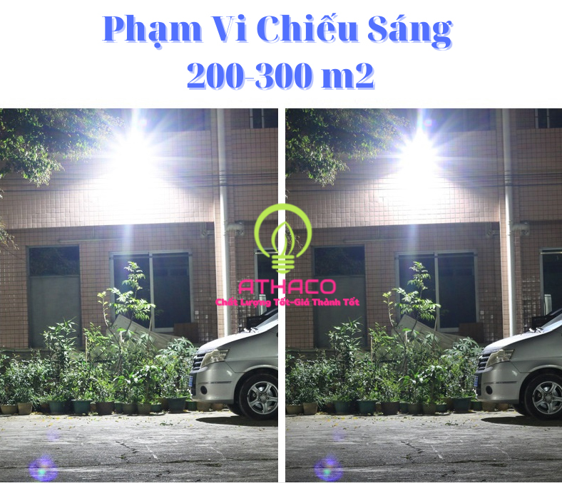 Đèn Pha Led Năng Lượng Mặt Trời 200W JD 