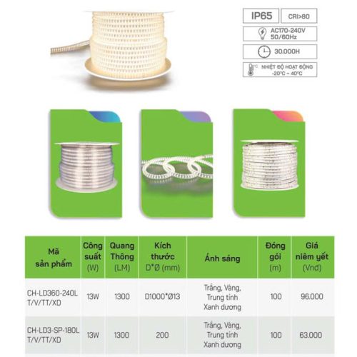 đèn led dây hắt trần